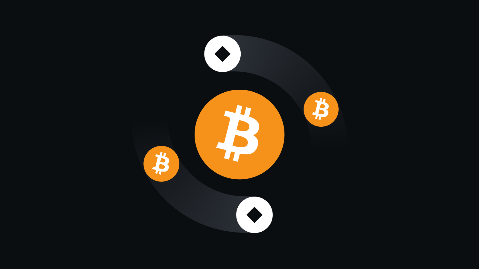 合规交易风控引擎